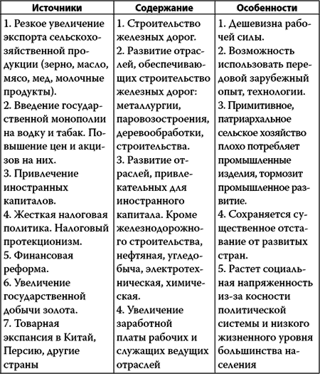 Россия в 2017 году. Чем закончатся эксперименты со страной? - i_002.png