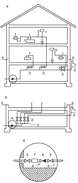 Обустройство и ремонт дома быстро и дешево. Коммуникации и интерьер своими руками всего за 2 месяца - i_009.jpg
