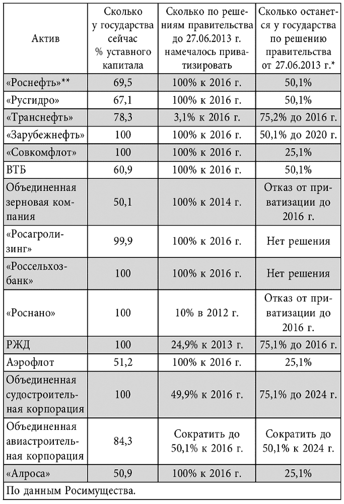 Россия в современном мире. Прошлое, настоящее, будущее (сборник) - i_001.png