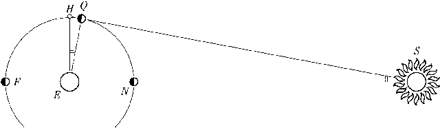 Расширяя границы Вселенной: История астрономии в задачах - _13.png