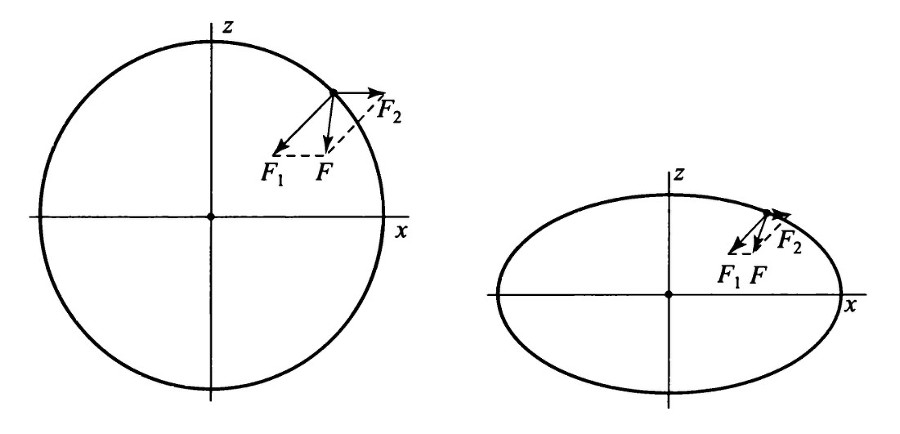 Солнечная система (Астрономия и астрофизика) - _8.jpg