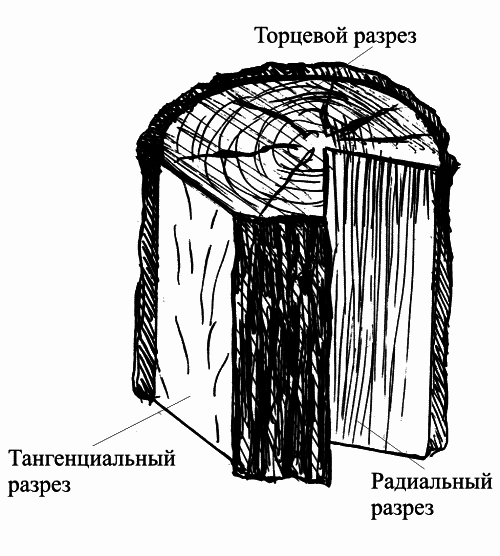 Резьба по дереву - i_001.png