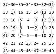 Рассказы о математике с примерами на языках Python и C - img_12.jpeg