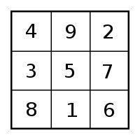 Рассказы о математике с примерами на языках Python и C - img_18.jpeg