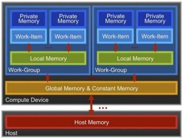 Рассказы о математике с примерами на языках Python и C - img_51.jpeg