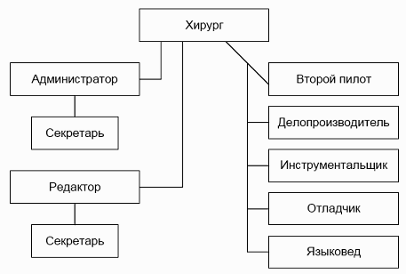 Мифический человеко-месяц или как создаются программные системы - Any2FbImgLoader9
