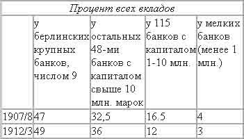 Империализм, как высшая стадия капитализма - _1.jpg