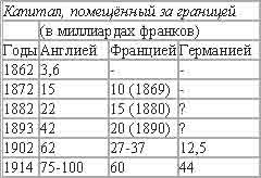 Империализм, как высшая стадия капитализма - _11.jpg