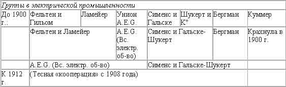 Империализм, как высшая стадия капитализма - _13.jpg