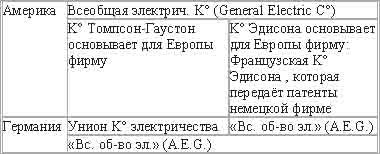 Империализм, как высшая стадия капитализма - _14.jpg