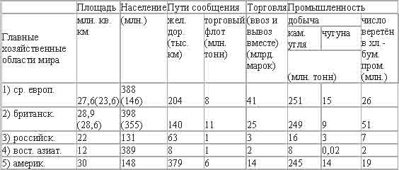 Империализм, как высшая стадия капитализма - _19.jpg