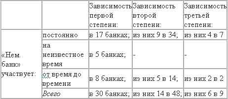 Империализм, как высшая стадия капитализма - _2.jpg