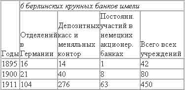 Империализм, как высшая стадия капитализма - _3.jpg