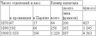 Империализм, как высшая стадия капитализма - _4.jpg