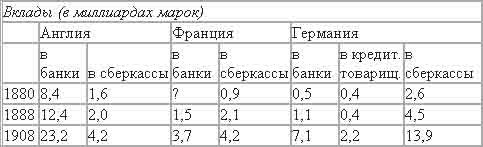 Империализм, как высшая стадия капитализма - _6.jpg