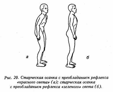 Искусство не стареть - image14.jpg