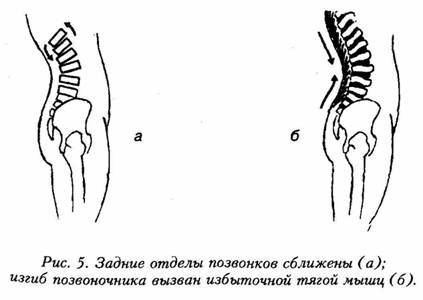 Искусство не стареть - image4.jpg