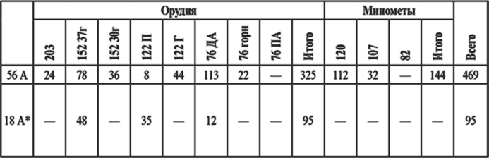 Большой десант. Керченско-Эльтигенская операция - i_009.png