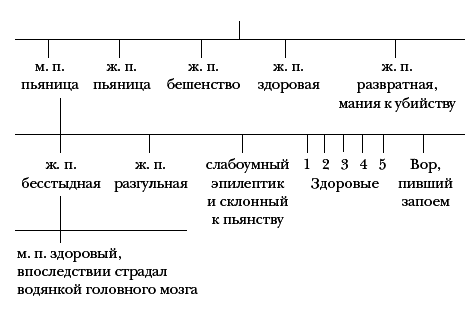 Гениальность и помешательство - i_008.png