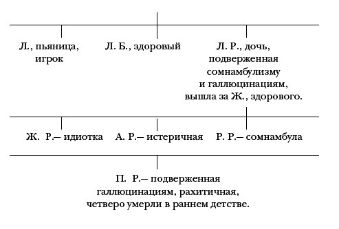 Гениальность и помешательство - i_010.png