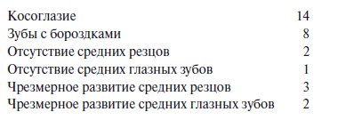 Новейшие успехи науки о преступнике - i_008.png