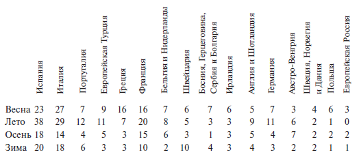 Преступный человек (сборник) - i_003.png