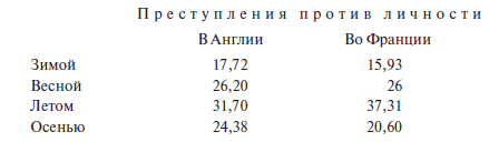 Преступный человек (сборник) - i_005.png