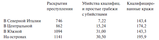 Преступный человек (сборник) - i_009.png