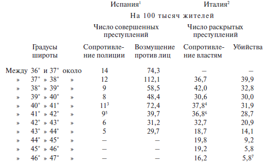 Преступный человек (сборник) - i_011.png