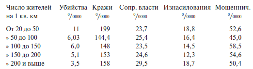 Преступный человек (сборник) - i_020.png
