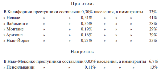 Преступный человек (сборник) - i_023.png