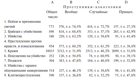 Преступный человек (сборник) - i_036.png