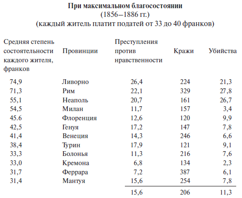 Преступный человек (сборник) - i_048.png