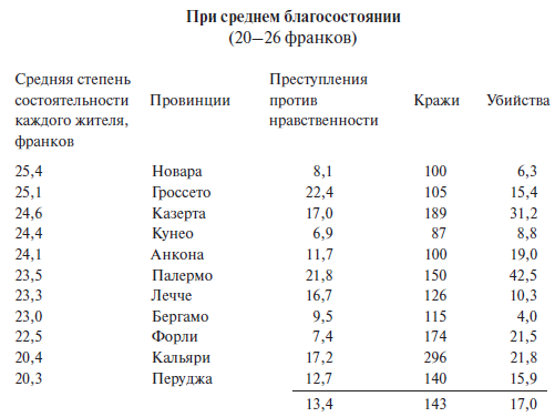 Преступный человек (сборник) - i_049.png