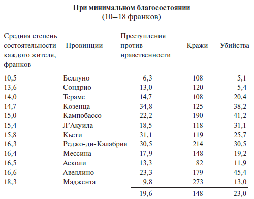 Преступный человек (сборник) - i_050.png