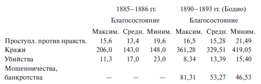 Преступный человек (сборник) - i_051.png