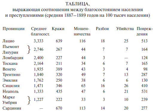 Преступный человек (сборник) - i_052.png