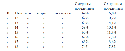 Преступный человек (сборник) - i_066.png
