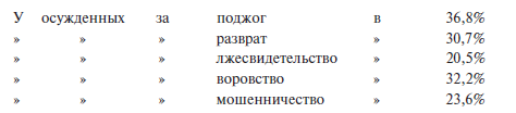 Преступный человек (сборник) - i_075.png