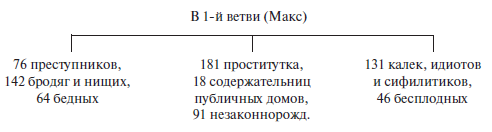 Преступный человек (сборник) - i_081.png