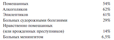 Преступный человек (сборник) - i_089.png