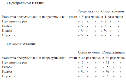 Преступный человек (сборник) - i_104.png