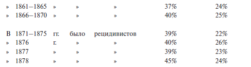 Преступный человек (сборник) - i_107.png