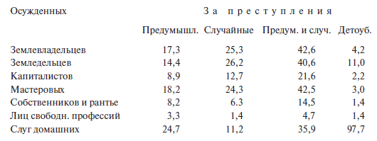 Преступный человек (сборник) - i_113.png