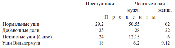 Преступный человек (сборник) - i_134.png