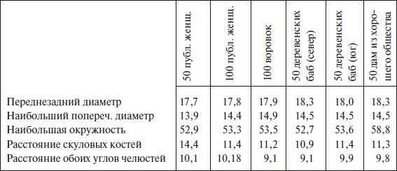 Преступный человек (сборник) - i_135.png