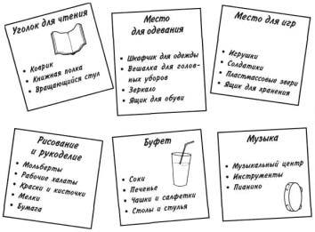 Самоорганизация по принципу „изнутри наружу“. Система эффективной организации пространства, предметной среды, информации и времени - i_002.jpg