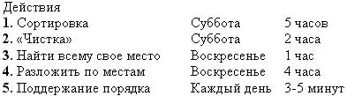 Самоорганизация по принципу „изнутри наружу“. Система эффективной организации пространства, предметной среды, информации и времени - i_005.jpg