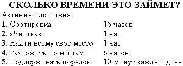 Самоорганизация по принципу „изнутри наружу“. Система эффективной организации пространства, предметной среды, информации и времени - i_010.jpg