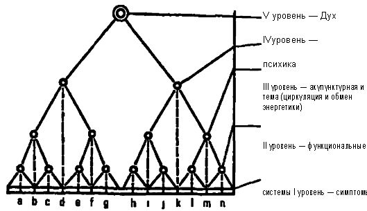 Наше духовное исцеление - _02.jpg